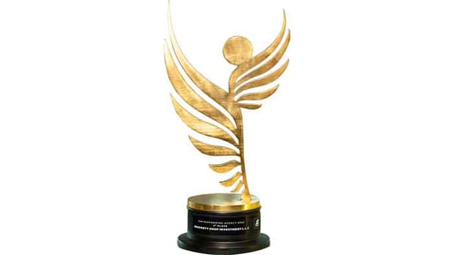 Top Performing Agency 1st Place - 2022